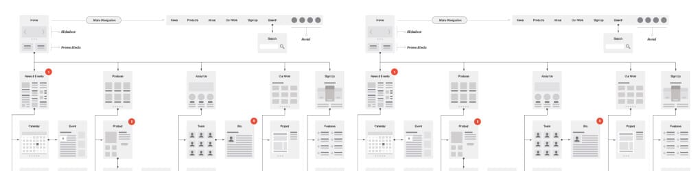 How-to-create-website-that-coverts-like-crazy-with-powerful-UX-3.jpg How-to-create-website-that-coverts-like-crazy-with-powerful-UX-3.jpg