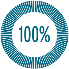 Life Science Website Design and SEO