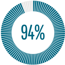 Life Science Web Design