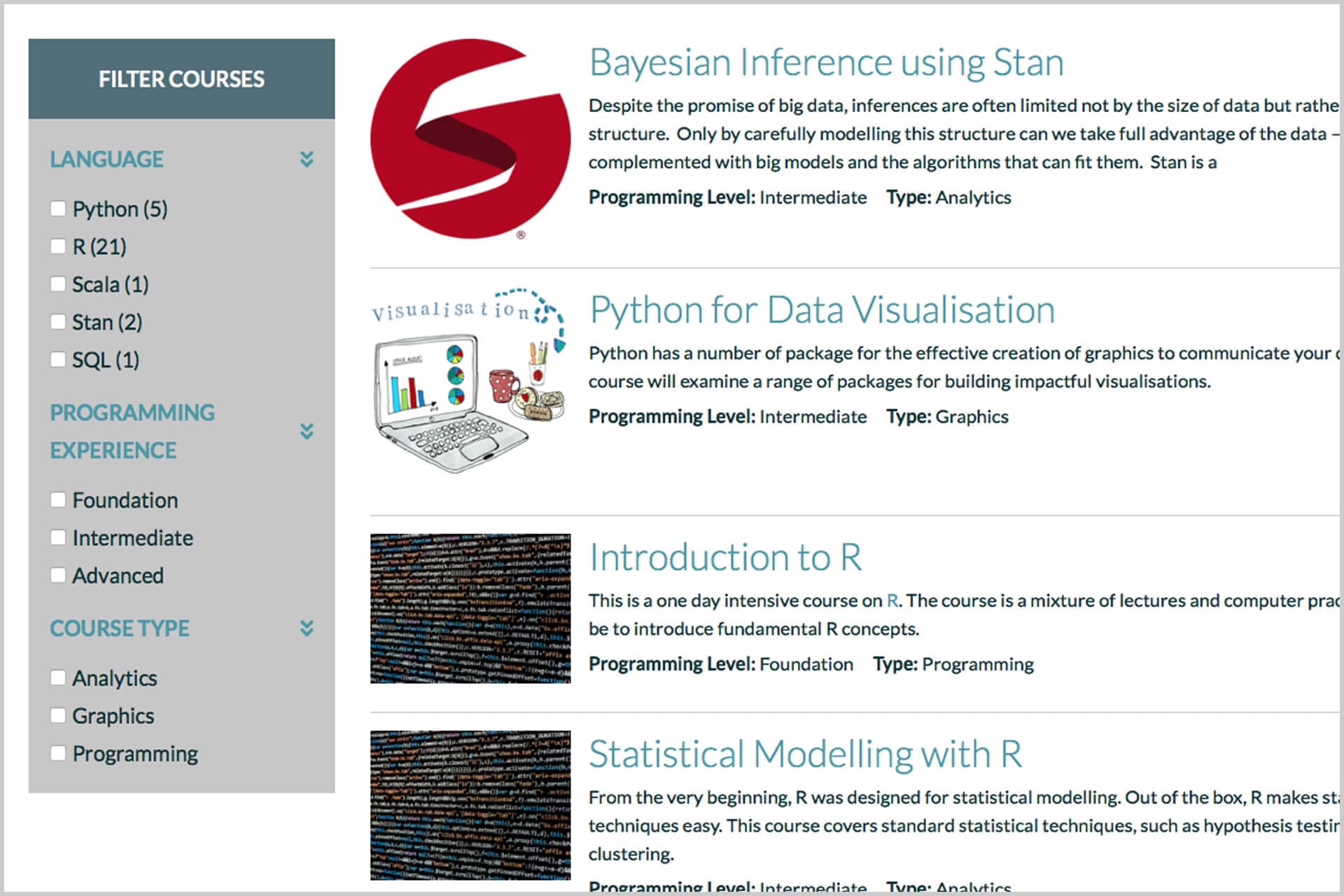 Data Science Web Design Data Science Web Design