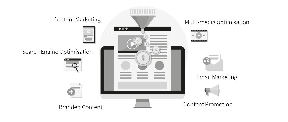website oonversion optimisation website oonversion optimisation