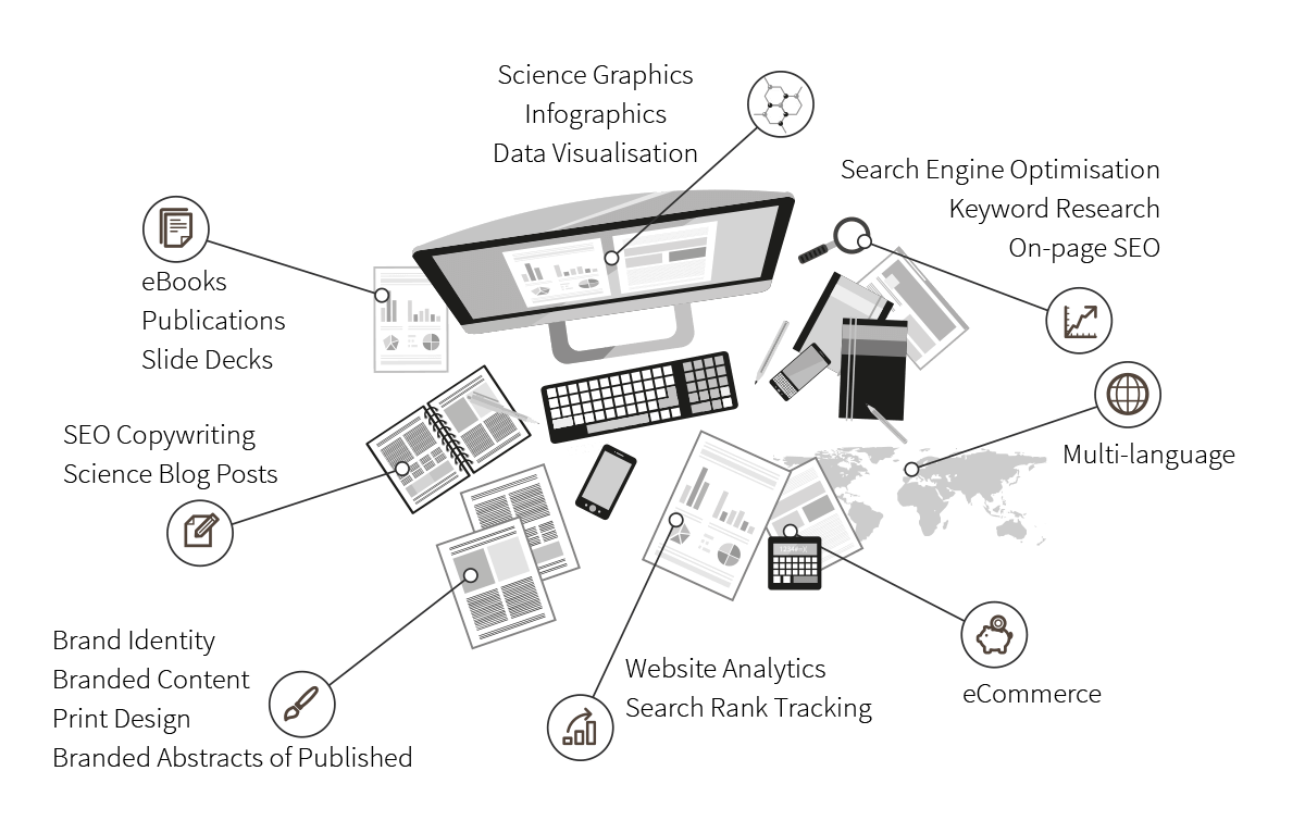 Content Marketing for Science and Life Science Content Marketing for Science and Life Science
