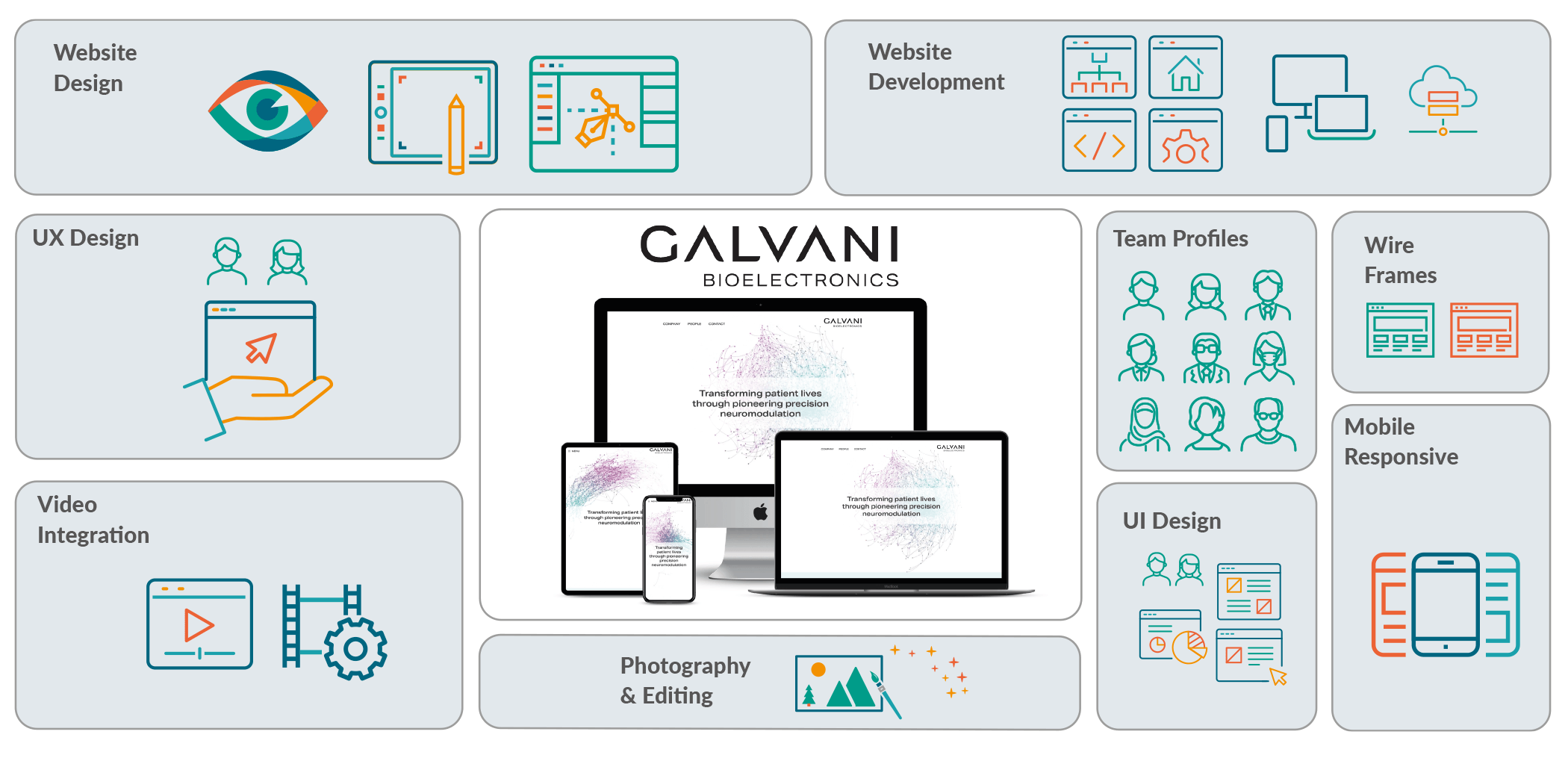 Case Studies grid Galvani