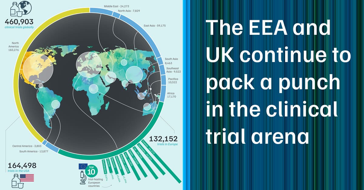 The EEA and UK continue to pack a punch in the clinical trial arena The EEA and UK continue to pack a punch in the clinical trial arena