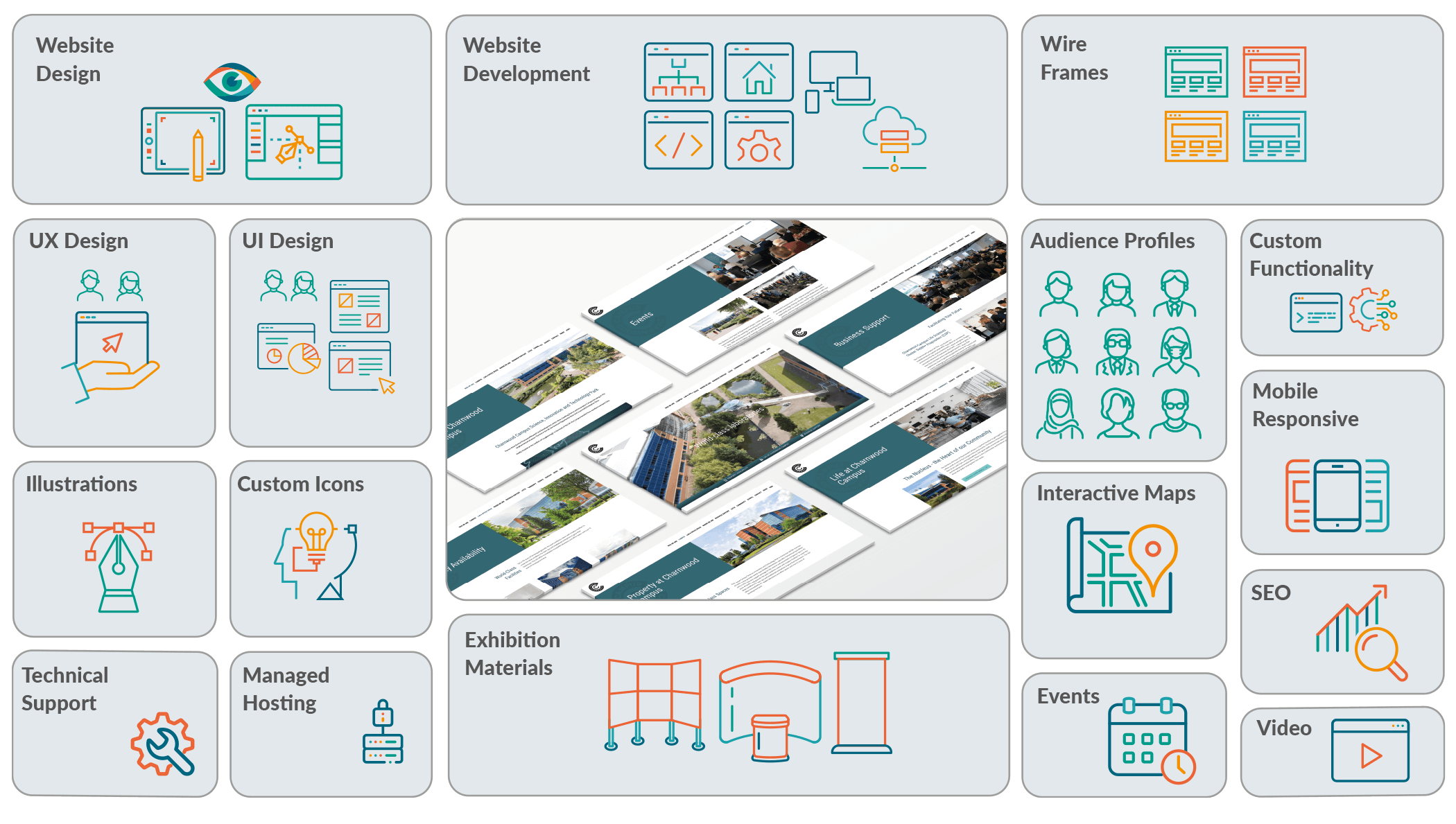 Charnwood Case Studies grid Charnwood Case Studies grid
