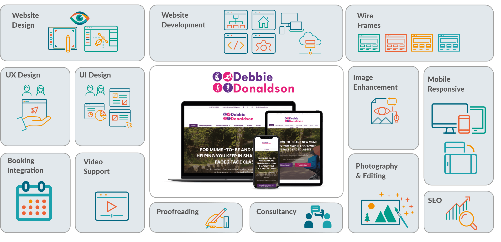 Case Studies grid DD Case Studies grid DD
