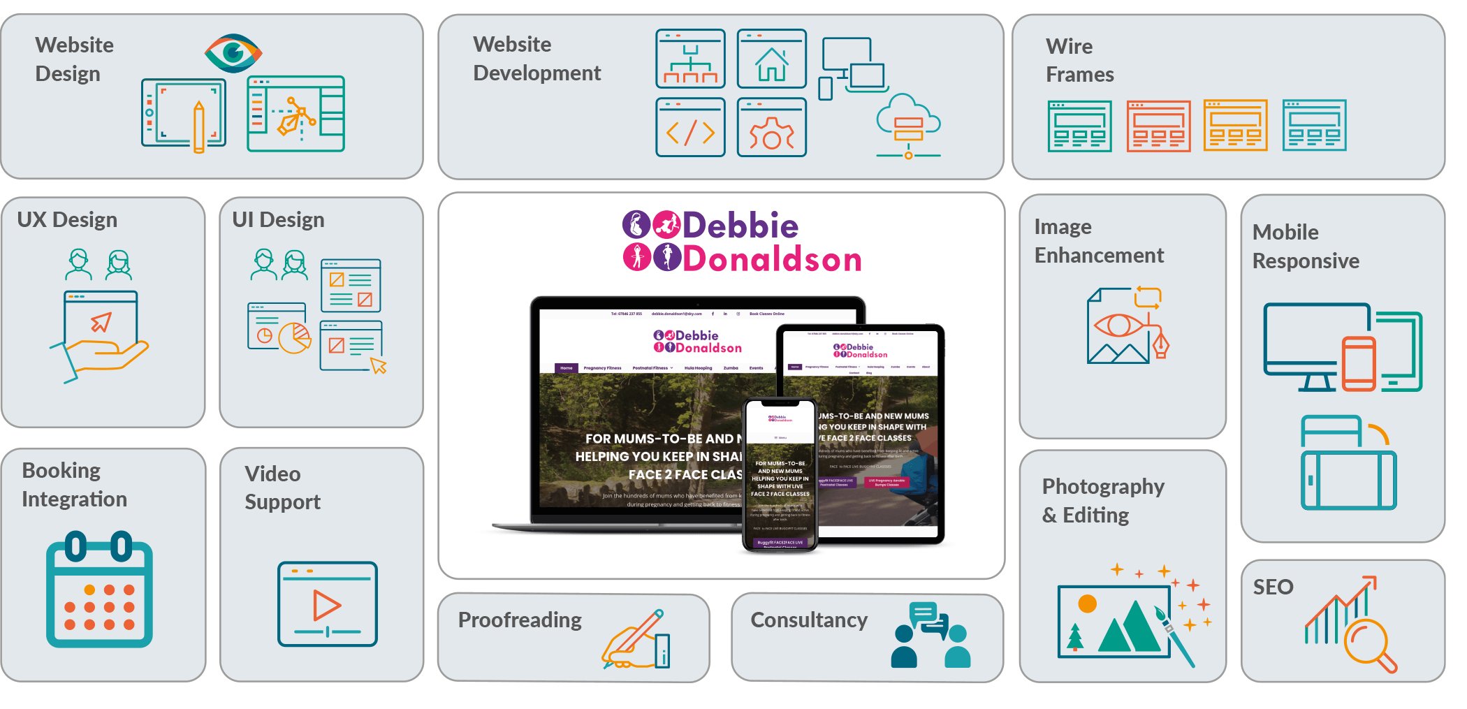 Case Studies grid DD