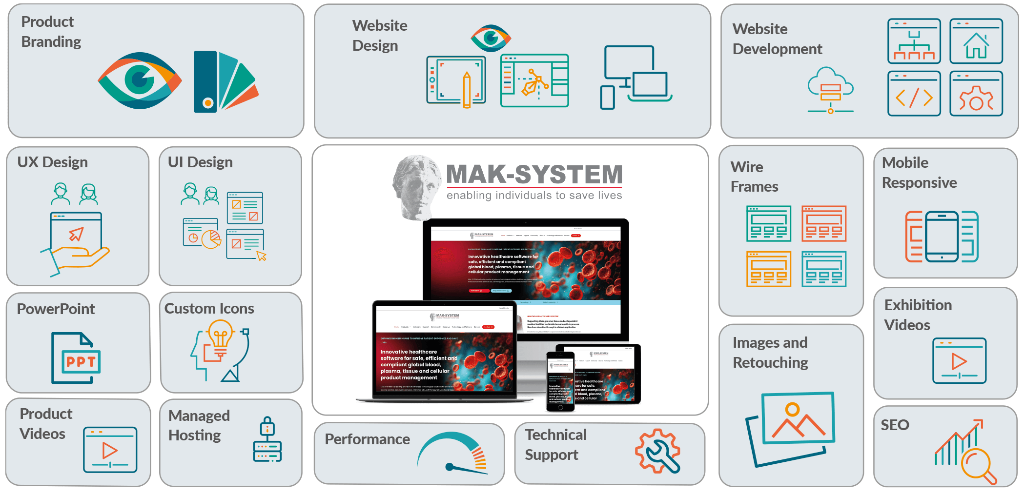 Case Studies grid MAK-System Case Studies grid MAK-System