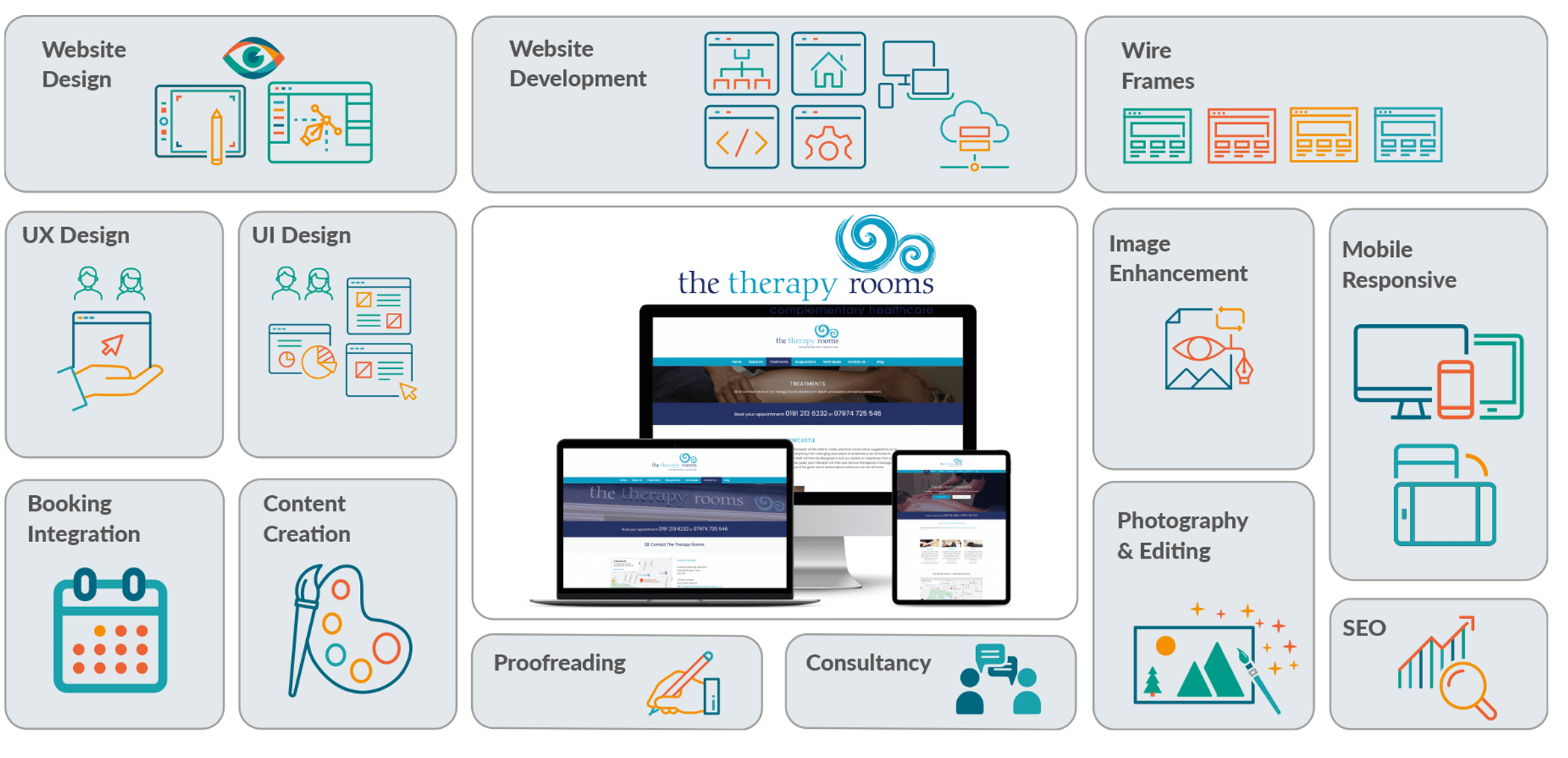 Case Studies grid therapy rooms Case Studies grid therapy rooms