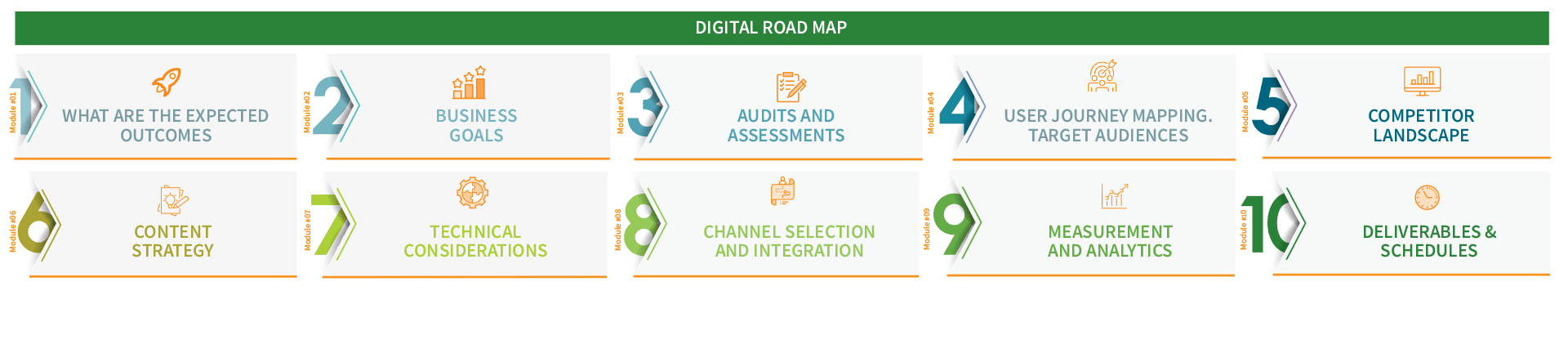 Digital-road-map-website-graphc