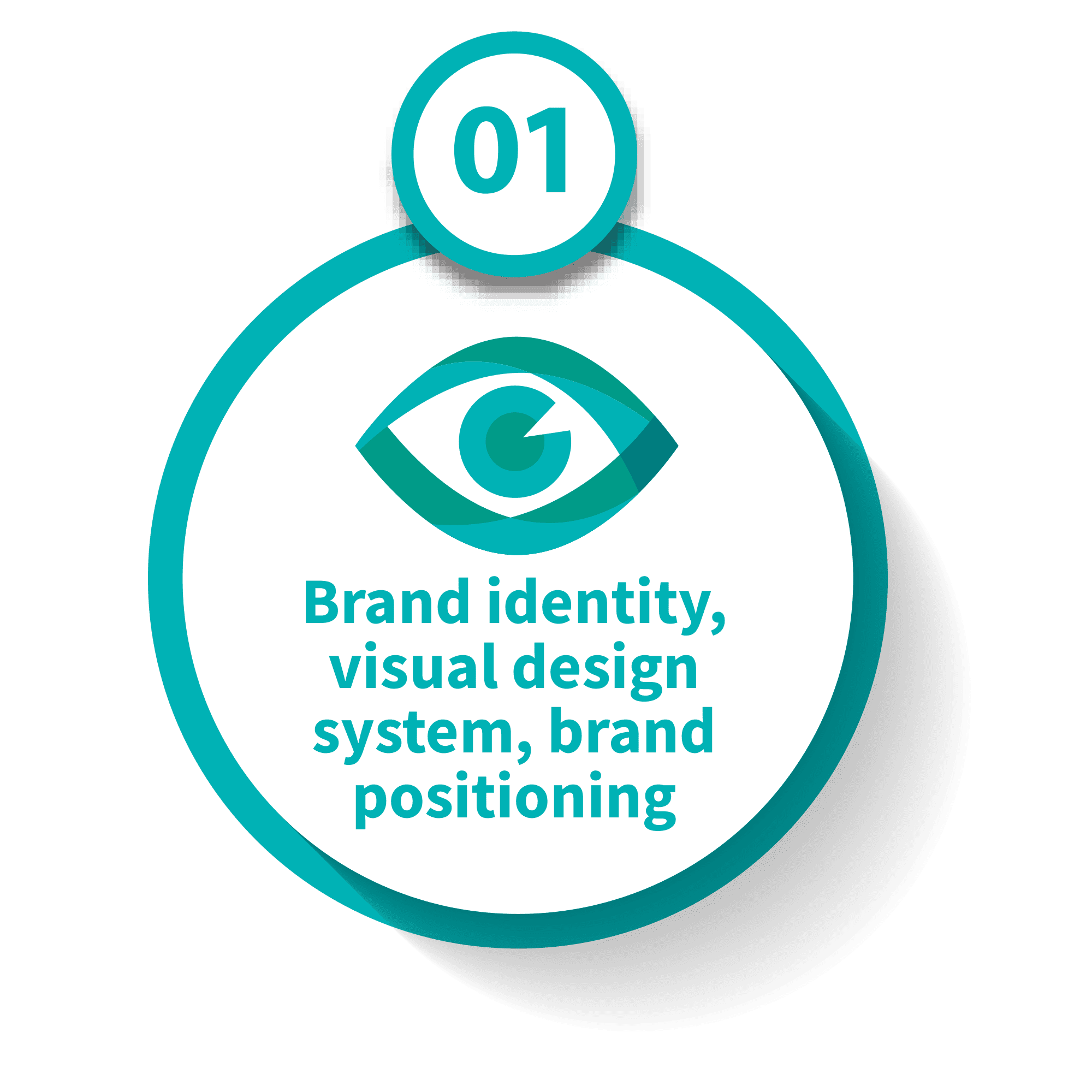 Blog-process-icons---01-brand